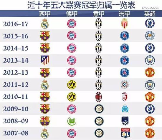 他選擇挺