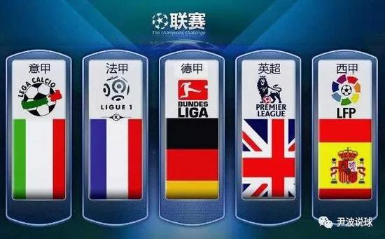 国际合作